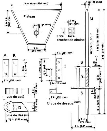 Plan des pi&egrave;ces m&eacute;talliques et du plateau