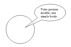 objet qui sert de mod&egrave;le pour la r&eacute;alisation du moule