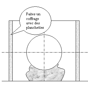 mise en place du coffrage pour coulage de l'enterrage