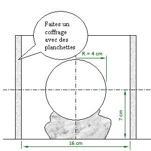 mesure des dimensions du coffrage pour calculer la quantit&eacute; de pl&acirc;tre
