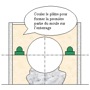 coulage du pl&acirc;tre de la prem&egrave;re partie