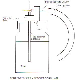 Pot &eacute;mailleur pour belles c&eacute;ramiques